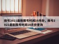 限号2021最新限号时间10月份，限号2021最新限号时间10月份查询