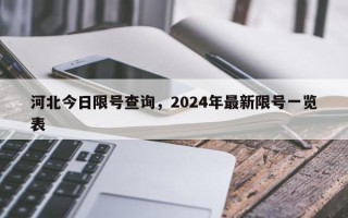 河北今日限号查询，2024年最新限号一览表