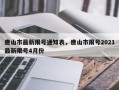 唐山市最新限号通知表，唐山市限号2021最新限号4月份